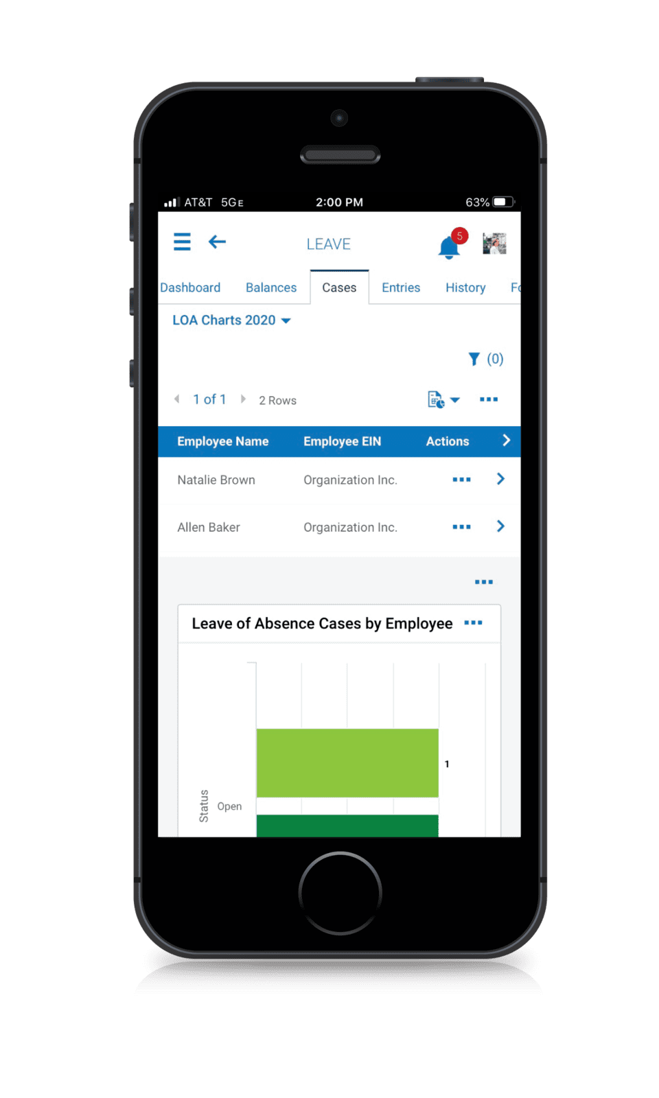 Leave of Absence Requests and Tracking